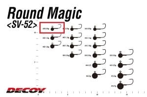 Decoy SV-52 Round Magic Jighead #8-0.9gr (5 Adet / Paket)
