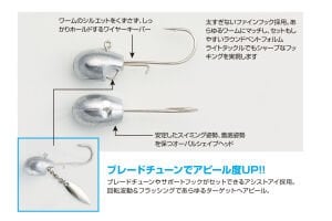 Decoy SV-53 Bottom Drive Jighead #2 10gr (3 Adet / Paket)