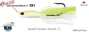 Realis Spinnerbait G1  J008 / Pearl Chart