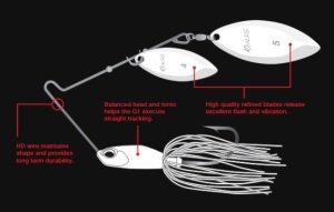 Realis Spinnerbait G1  J004 / Shore Gill