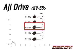 Decoy SV-55 Aji Drive Jighead #8-1.2gr (5 Adet / Paket)