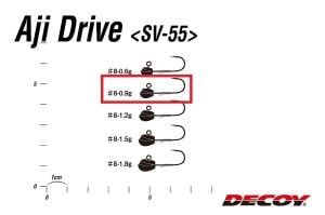 Decoy SV-55 Aji Drive Jighead #8-0.9gr (5 Adet / Paket)