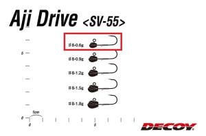 Decoy SV-55 Aji Drive Jighead #8-0.6gr (5 Adet / Paket)