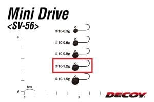 Decoy SV-56 Mini Drive Light Game Jighead #10-1.2gr (5 Adet / Paket)