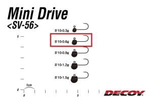 Decoy SV-56 Mini Drive Light Game Jighead #10-0.6gr (5 Adet / Paket)