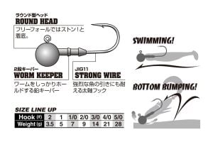 Decoy SV-60 S.W.Head Jighead #4/0-21.0gr (3 Adet / Paket)