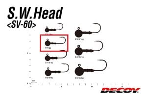 Decoy SV-60 S.W.Head Jighead #1-5.0gr (5 Adet / Paket)