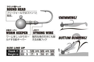 Decoy SV-60 S.W.Head Jighead #1-5.0gr (5 Adet / Paket)