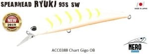 Spearhead Ryuki 95S SW ACC0388 Chart Gigo OB
