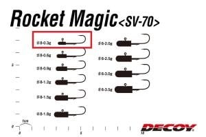 Decoy SV-70 Rocket Magic LRF Jighead #8-0.3gr (5 Adet / Paket)