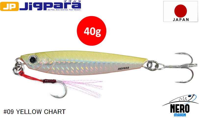 MC Jigpara Short JPS-40gr #09 Yellow Chart