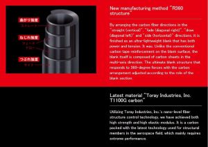 MC Giant Killing New GK5-S64H Jigging Kamış Spin Model 193cm 180-300g