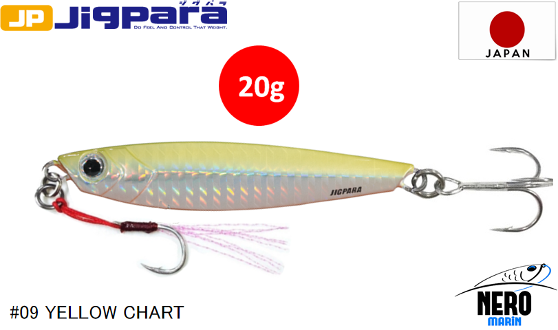 MC Jigpara Short JPS-20gr #09 Yellow Chart