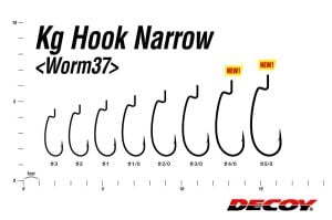 Decoy Worm37 Kg Hook Narrow Ofset İğne #4/0 (6 Adet / Paket)