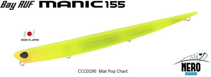 Bay Ruf Manic 155  CCC0190 / Mat Pop Chart