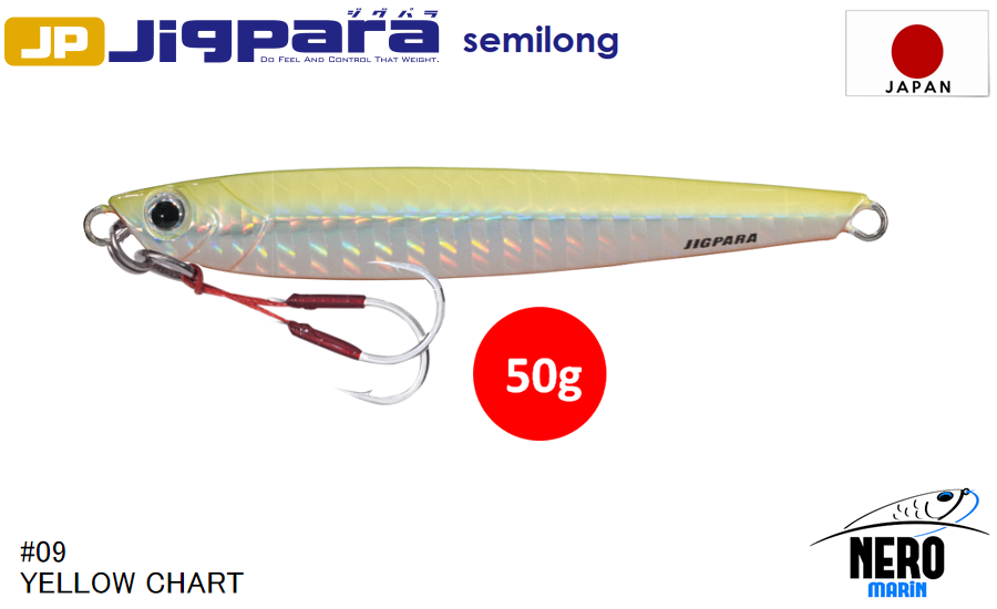 MC Jigpara Semilong JPSL-50gr #09 Yellow Chart