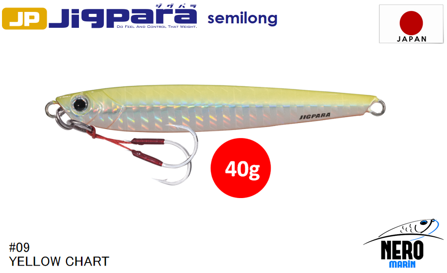 MC Jigpara Semilong JPSL-40gr #09 Yellow Chart