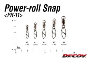 Decoy PR-11 Powerroll Snap Fırdöndülü Klips #1 (2 Adet / Paket)
