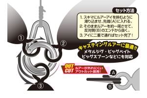 Decoy R-51 Front Ring Halka #7 (7 Adet / Paket)