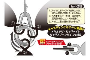 Decoy R-51 Front Ring Halka #5 (8 Adet / Paket)