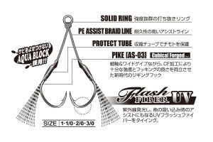 Decoy DJ-99UV Twin Pike Flash Çiftli Asist İğne Tin #1 (3 Adet / Paket)