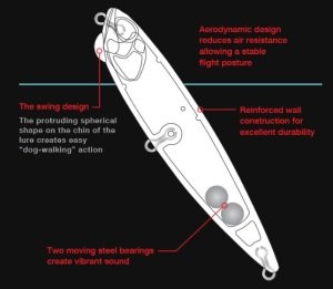 Realis Pencil 130SW  CHA0140 / Ocean Blue Back