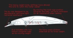 Beach Walker 120MD  AFA0011 / Sardine