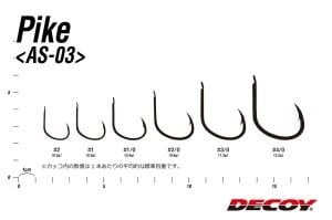 Decoy AS-03 Pike Jig İğne #4/0 (5 Adet / Paket)