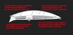 Beach Walker Axcion 95  AKA0026 / Red Gold