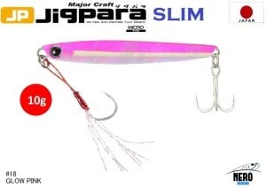 MC Jigpara Micro Slim JPMSL-10gr #18 Glow Pink