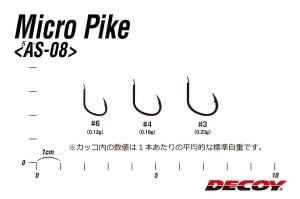 Decoy AS-08 Micro Pike Jig İğne #4 (16 Adet / Paket)