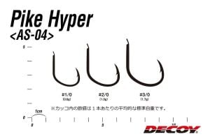 Decoy AS-04 Pike Hyper Jig İğne #1/0 (8 Adet / Paket)