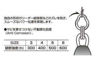 Decoy GP R-6 Solid Ring (Kapalı Halka) #3 300Lb. (12 Adet / Paket)