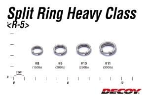 Decoy R-5 Split Ring Heavy Class Ağır Hizmet Halka #11 (8 Adet / Paket)