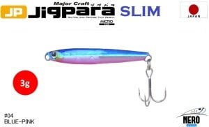 MC Jigrapa Micro Slim JPMSL-3gr #04 Blue Pink