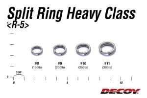 Decoy R-5 Split Ring Heavy Class Ağır Hizmet Halka #8 (10 Adet / Paket)