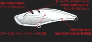 Tide Vib Score 68 CKH0926 Red Gold