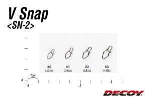 Decoy SN-2 V Snap Klips #3 45Lb. (12 Adet / Paket)