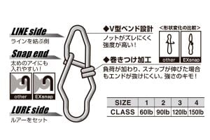 Decoy SN-14 EX Snap Güçlü Klips #3 (7 Adet / Paket)