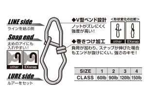 Decoy SN-14 EX Snap Güçlü Klips #2 (7 Adet / Paket)