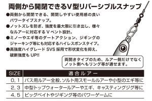 Decoy SN-6 W Snap Klips #5 130Lb. (8 Adet / Paket)