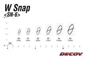 Decoy SN-6 W Snap Klips #5 130Lb. (8 Adet / Paket)