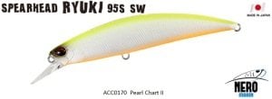 Spearhead Ryuki 95S SW ACC0170 / Pearl Chart II