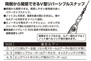 Decoy SN-6 W Snap Klips #2 60Lb. (8 Adet / Paket)