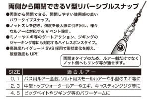 Decoy SN-6 W Snap Klips #1 40Lb. (8 Adet / Paket)