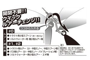 Decoy SN-5 Spiral Snap Klips #1 14Lb. (6 Adet / Paket)