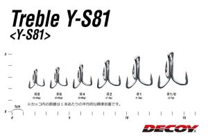 Decoy Y-S81 Treble Ağır Hizmet Üçlü İğne Gümüş #4 (6 Adet / Paket)