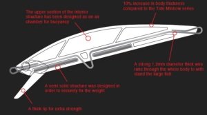 Rough Trail 130S  AJA3062 / Tequila Halo