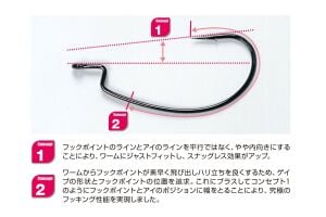 Decoy Worm17 KG Hook Ofset İğne BN #1/0 (9 Adet)