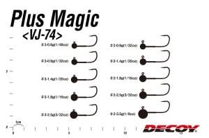 Decoy VJ-74 Plus Magic Light Game Jighead 3.5gr #2 (5 Adet / Paket)